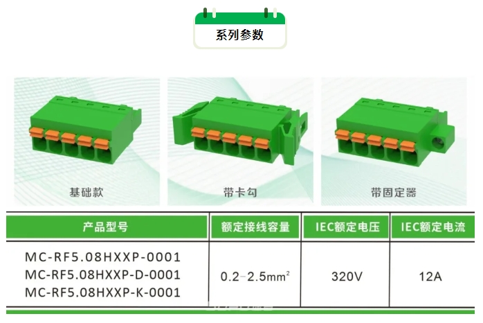 速普推新 | 扁平小巧省空间，直插技术促高效